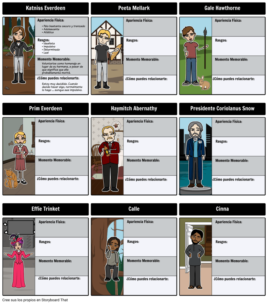 no muramos de hambre juntos lista de niveles de personajes